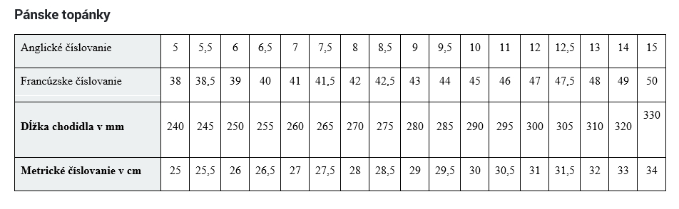 veľkostná tabuľka cerva pánske topánky