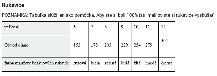 veľkostná tabuľka cerva rukavice 