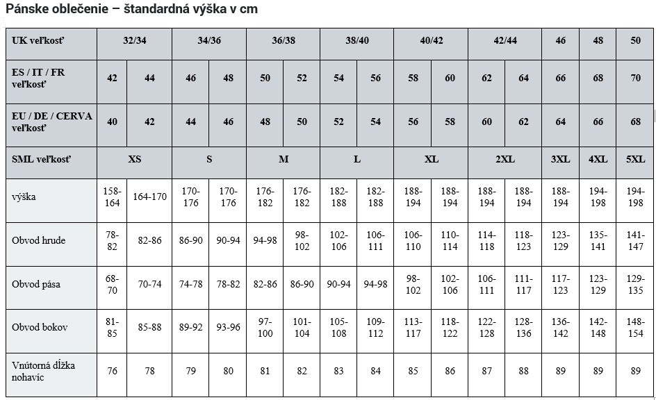 veľkostná tabuľka cerva pánske oblečenie