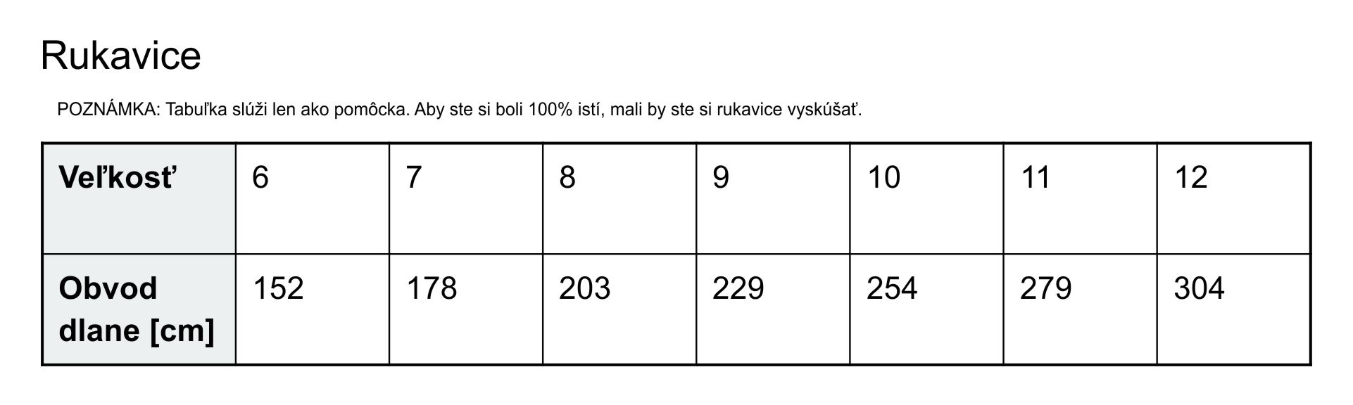 Tabuľka veľkostí rukavíc skolboz.sk