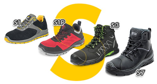 Praktický sprievodca označením obuvi