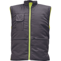 FORMBY HV 7n1 parka