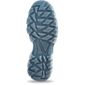 MINI MF ESD S1P SRC sandále bezpečnostné