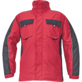 MAX NEO parka