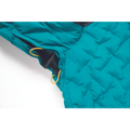 NEURUM parka