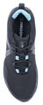 ARDON G3381 Vychádzková obuv ARDON® WINNER blue
