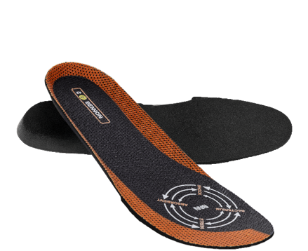 ABSORBA XTR ESD Insole