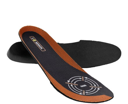 ABSORBA XTR ESD Insole